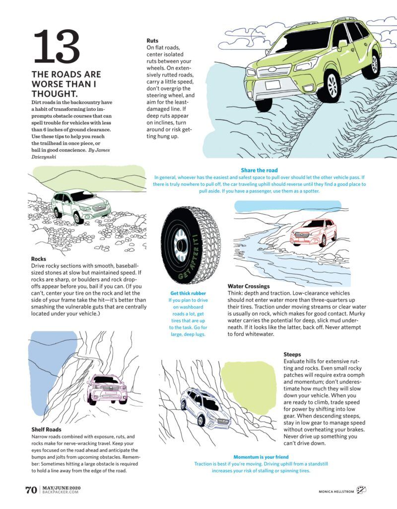 Driving on dirt roads; Backpacker Magazine - Monica Hellstrom - Anna Goodson Illustration Agency